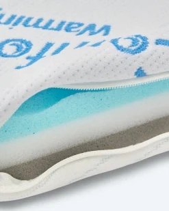 FlexComfort 7-Zonen Topper